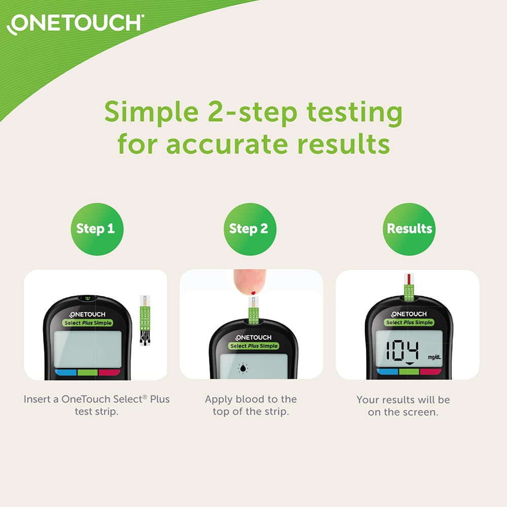 Buy OneTouch Select Plus 50 Strips Online at Best Prices | Wellness Forever