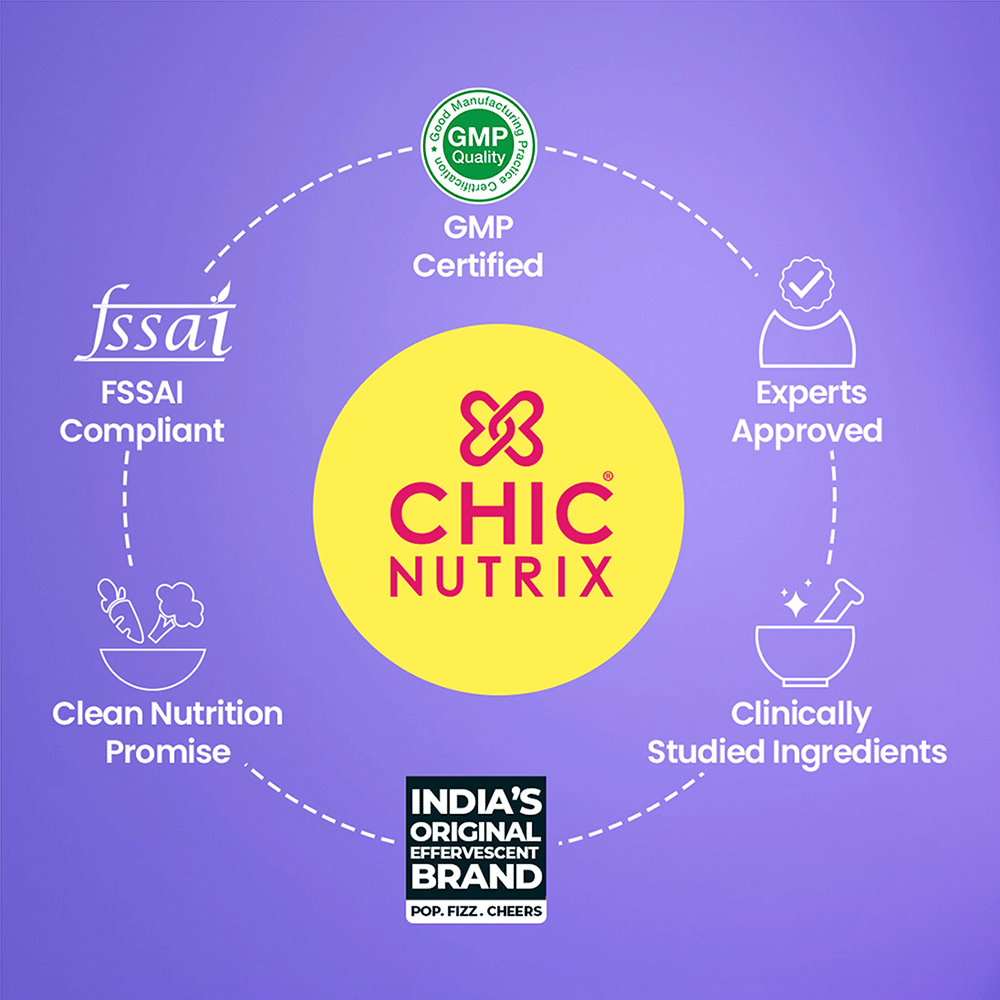 Buy Chicnutrixglow - Japanese OPITAC Glutathione Tablets Antioxidant For  Clear, Brighter & Glowing Skin - 20 Effervescent Tablets Online at Best  Prices | Wellness Forever