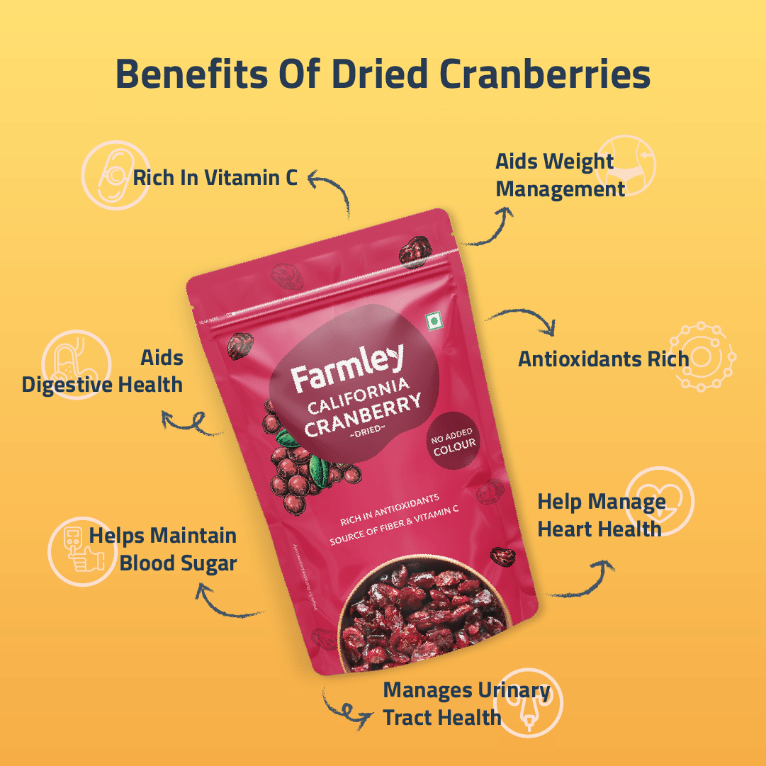 Buy Farmley Canadian Dried Cranberry I 200 gram I Dry Fruit, Berries ...