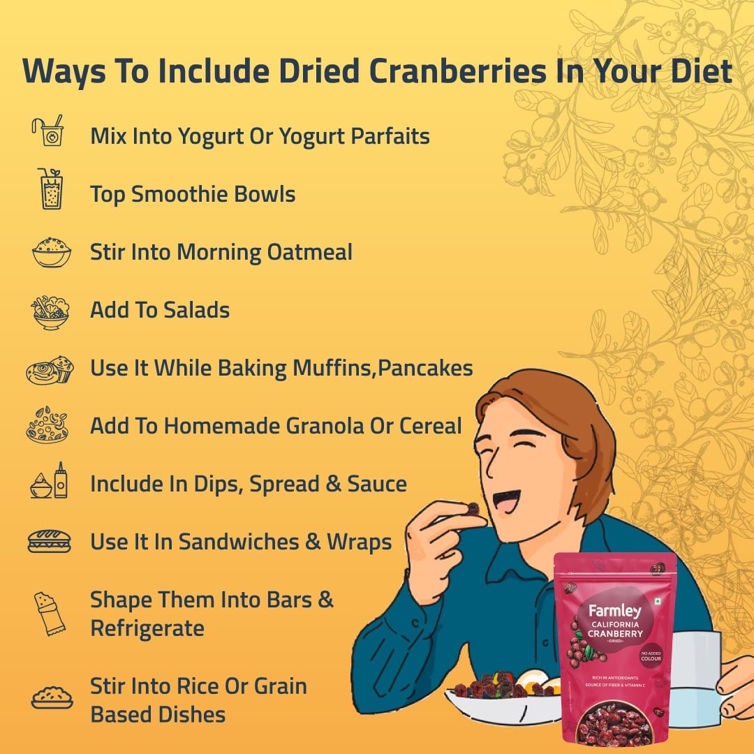 Buy Farmley Canadian Dried Cranberry I 200 gram I Dry Fruit, Berries ...