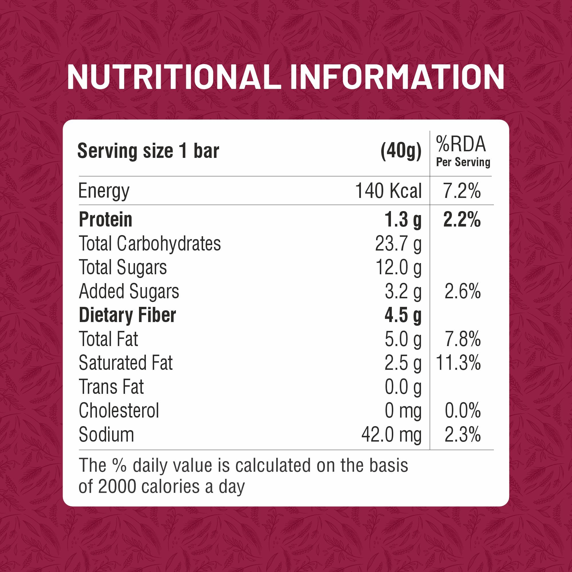 Buy Ritebite Wellness Fruit Filled Fiber Bar Figs & Dates 40g Online at ...